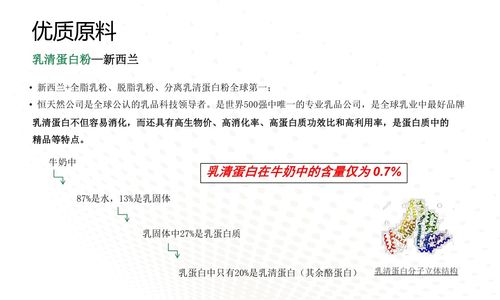 王老吉悠悠瘦 是三無產(chǎn)品嗎？官網(wǎng)代理為你揭秘與廣告設(shè)計(jì)解析