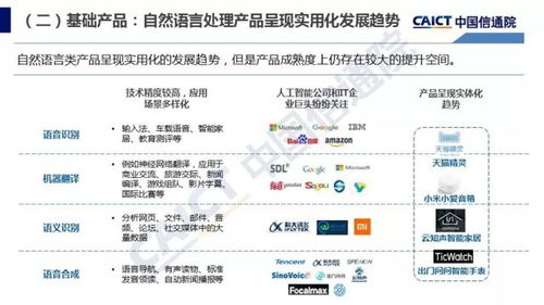 人工智能基礎軟件開發 產業應用的基石與未來——解讀2018年中國信通院白皮書